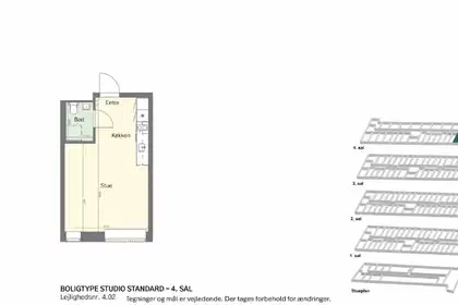 Visual presentation of the listing