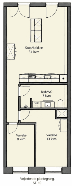 Visual presentation of the listing