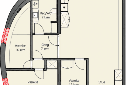 Visual presentation of the listing
