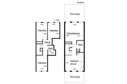 Visual presentation of the listing