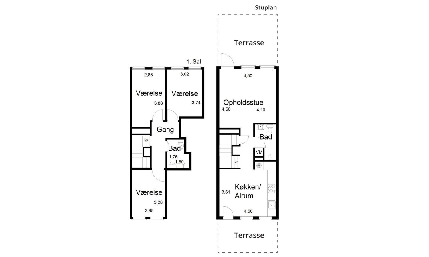 Visual presentation of the listing