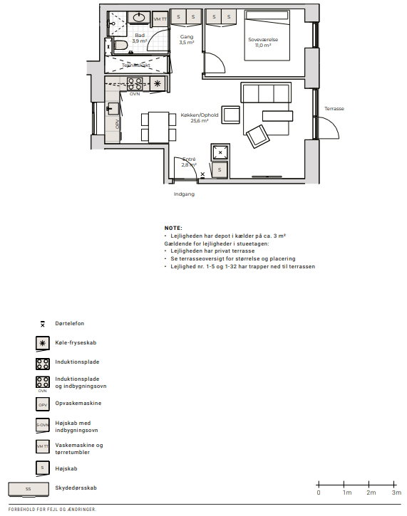 Visual presentation of the listing