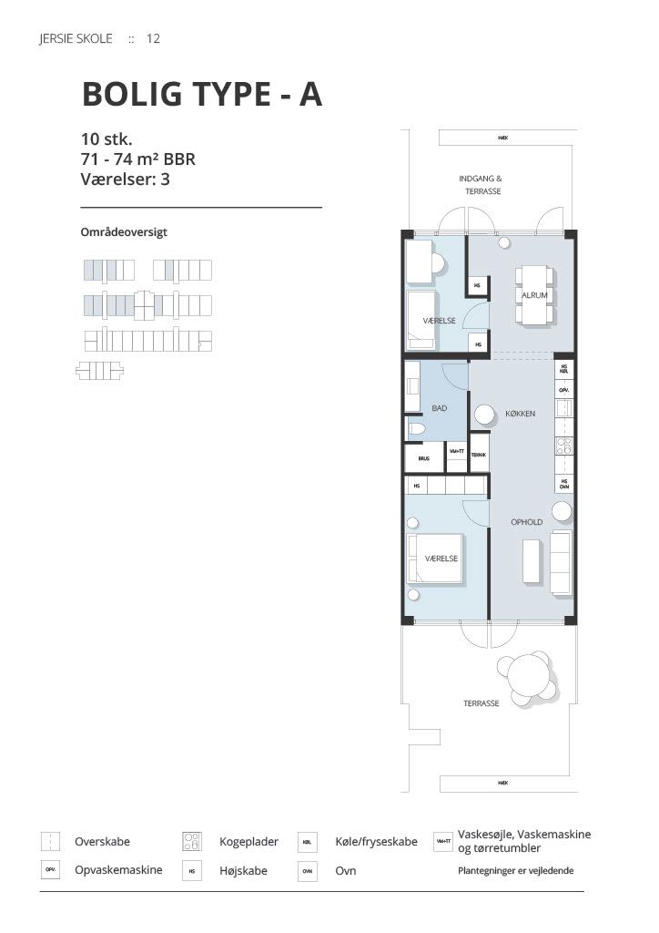Visual presentation of the listing