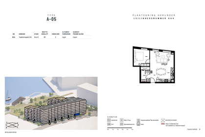 Visual presentation of the listing