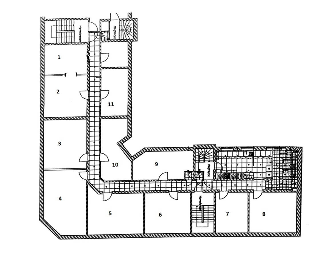 Visual presentation of the listing