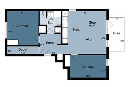 Visual presentation of the listing