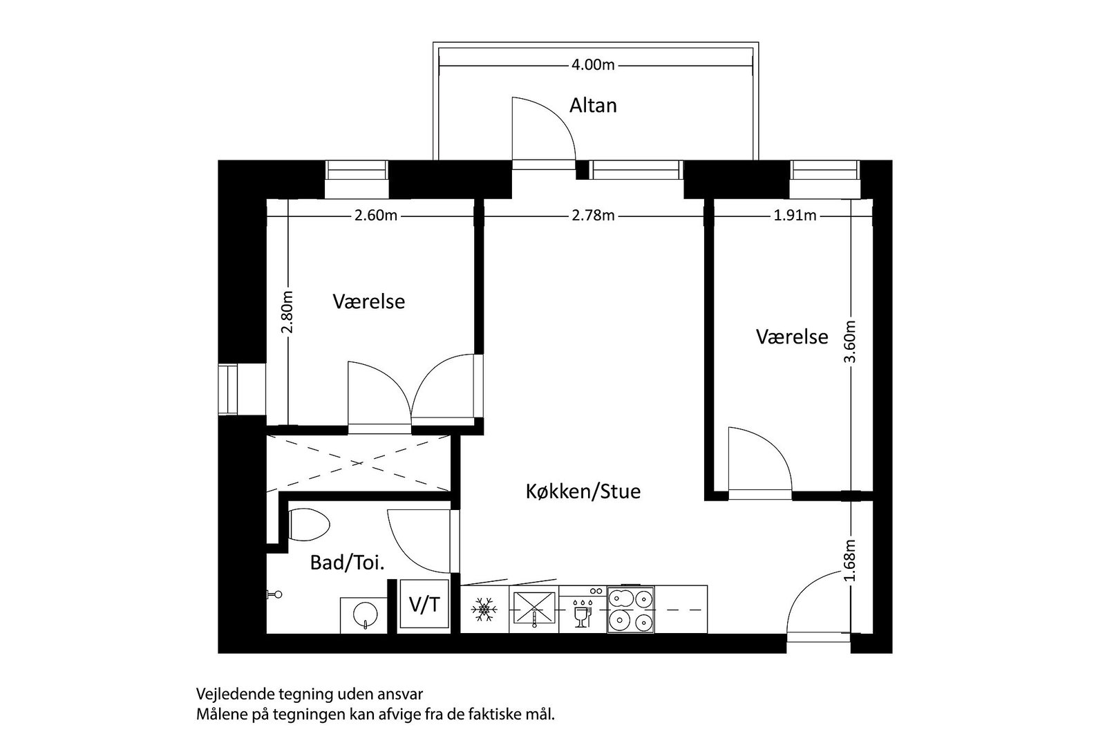 Visual presentation of the listing