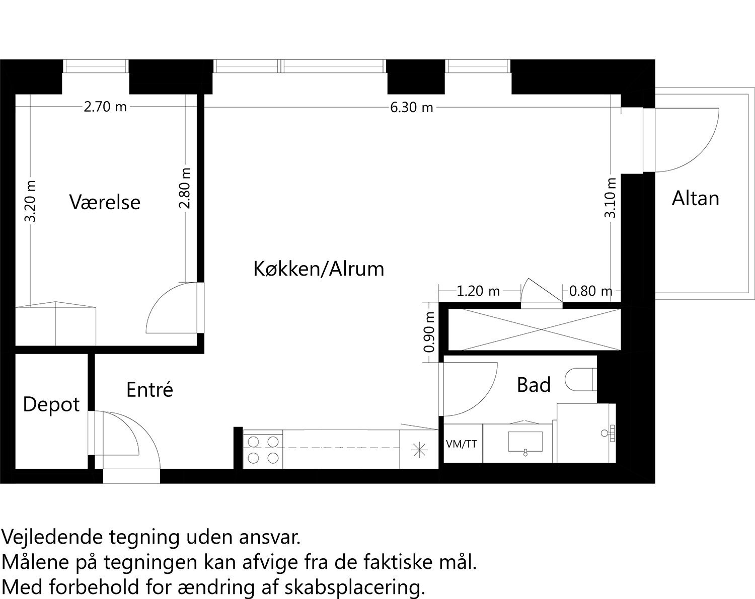 Visual presentation of the listing