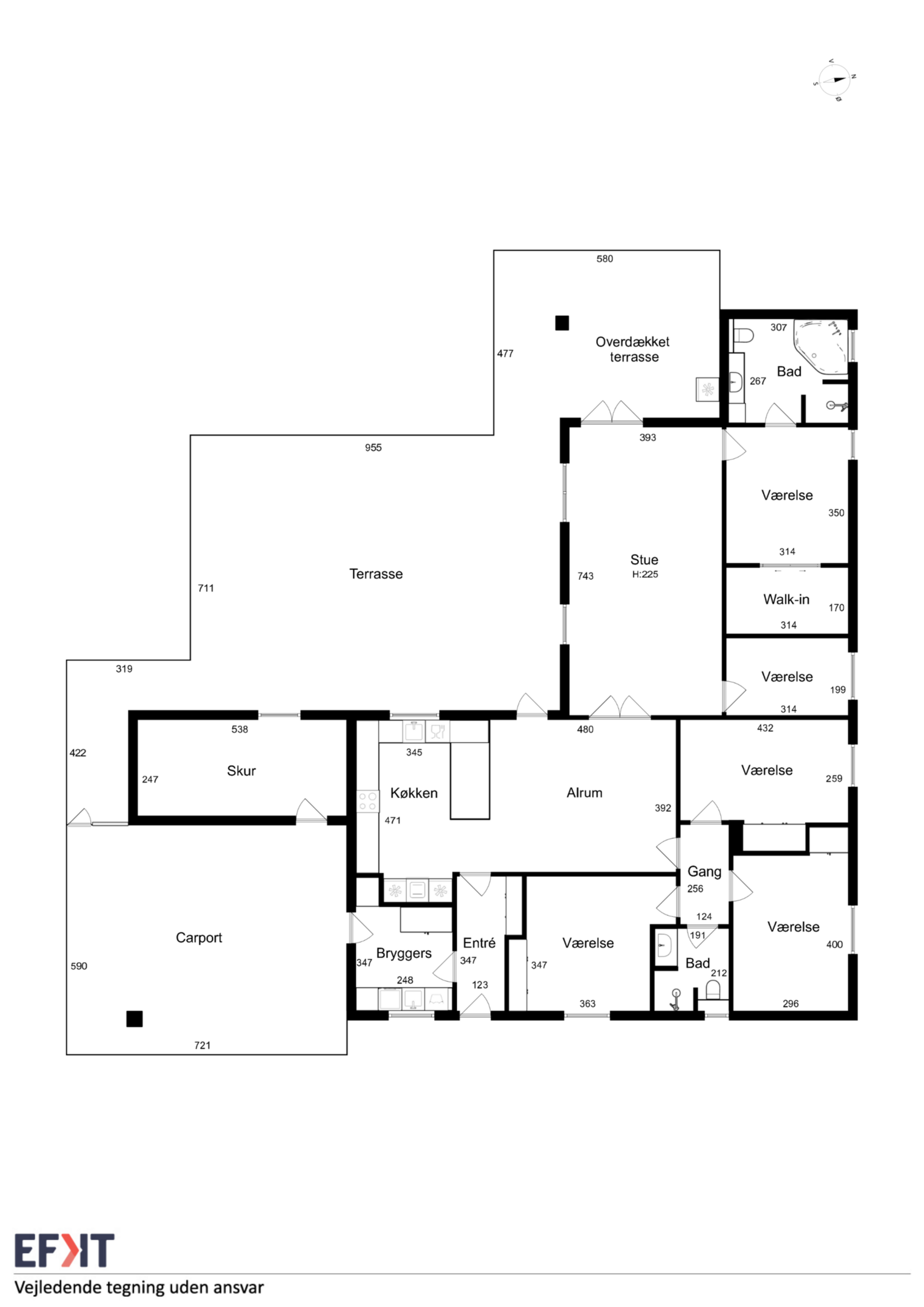 Visual presentation of the listing