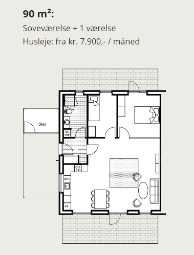 Visual presentation of the listing