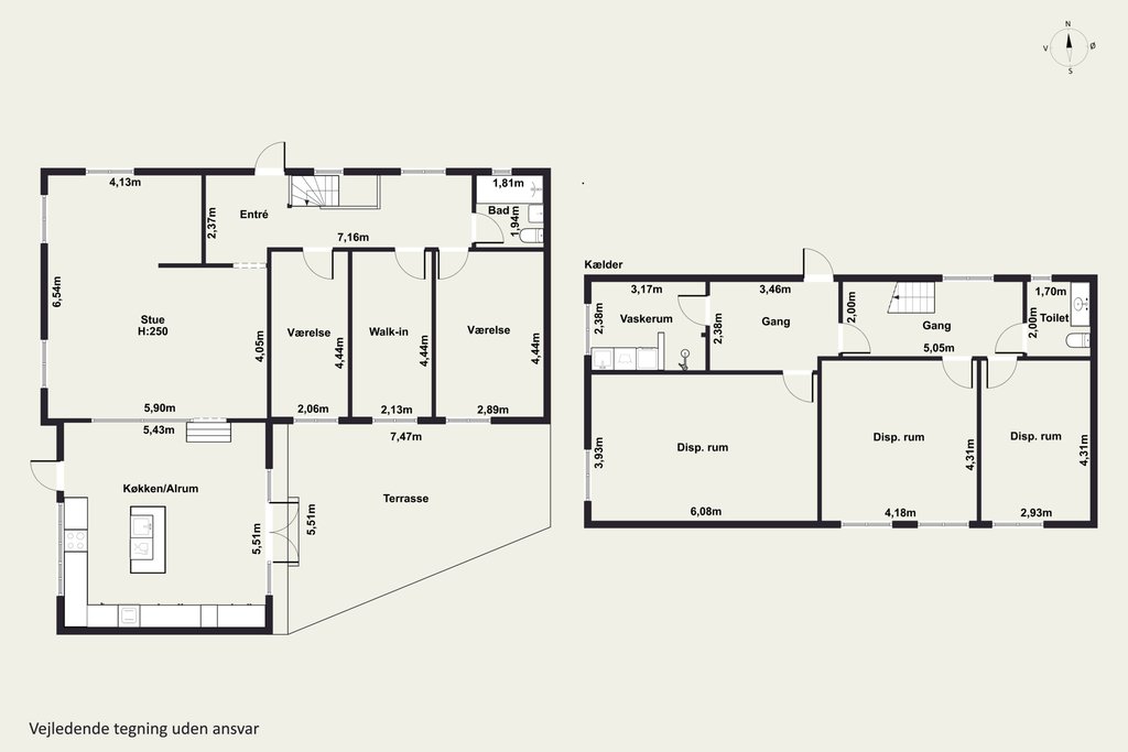 Visual presentation of the listing
