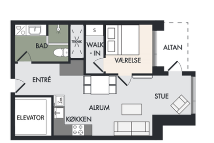 Visual presentation of the listing