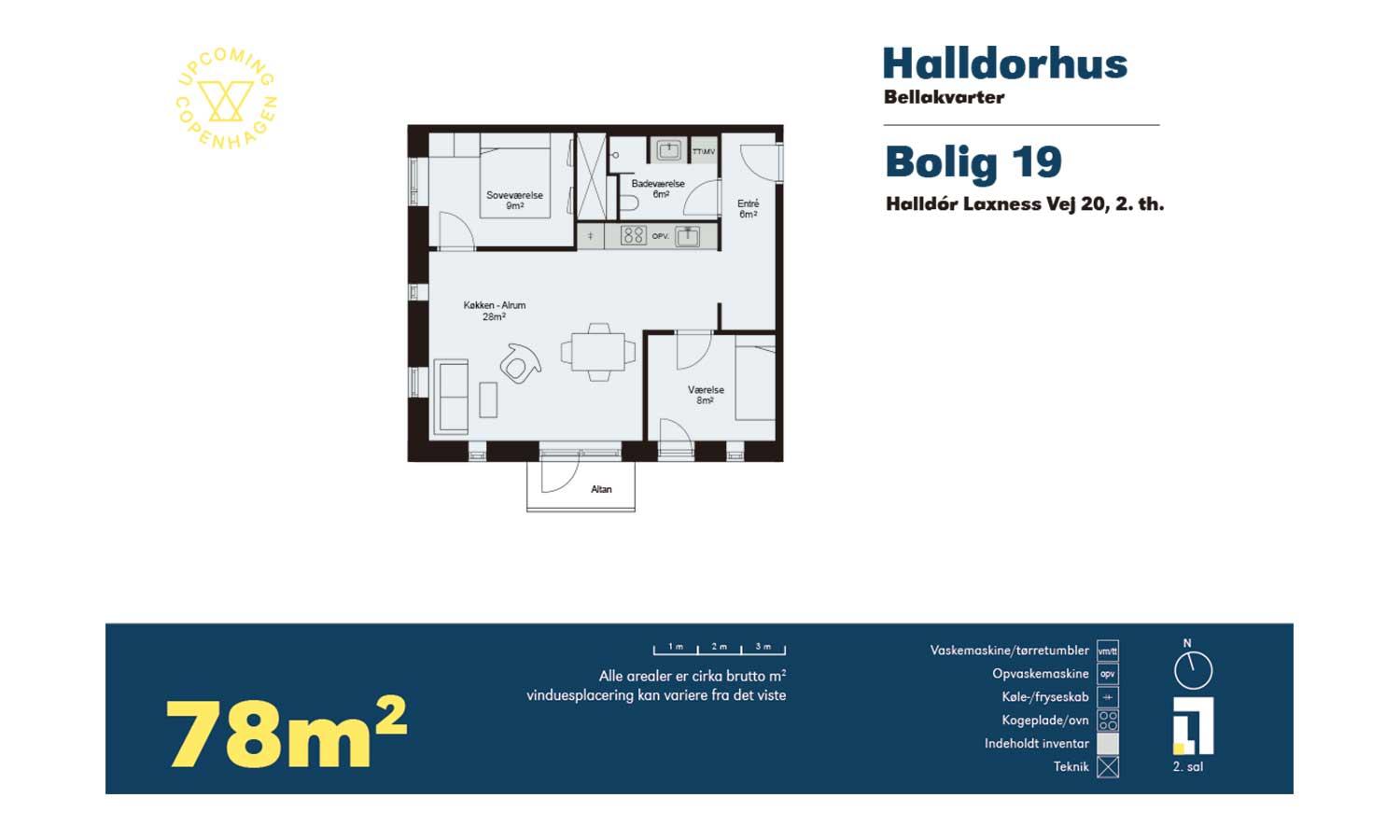 Visual presentation of the listing