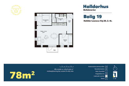 Visual presentation of the listing