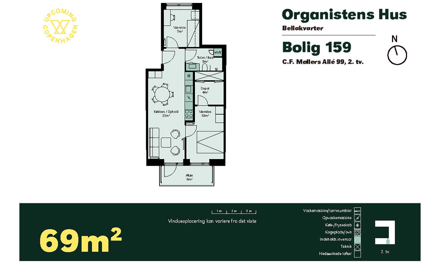 Visual presentation of the listing