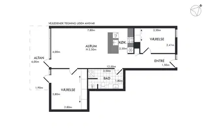 Visual presentation of the listing