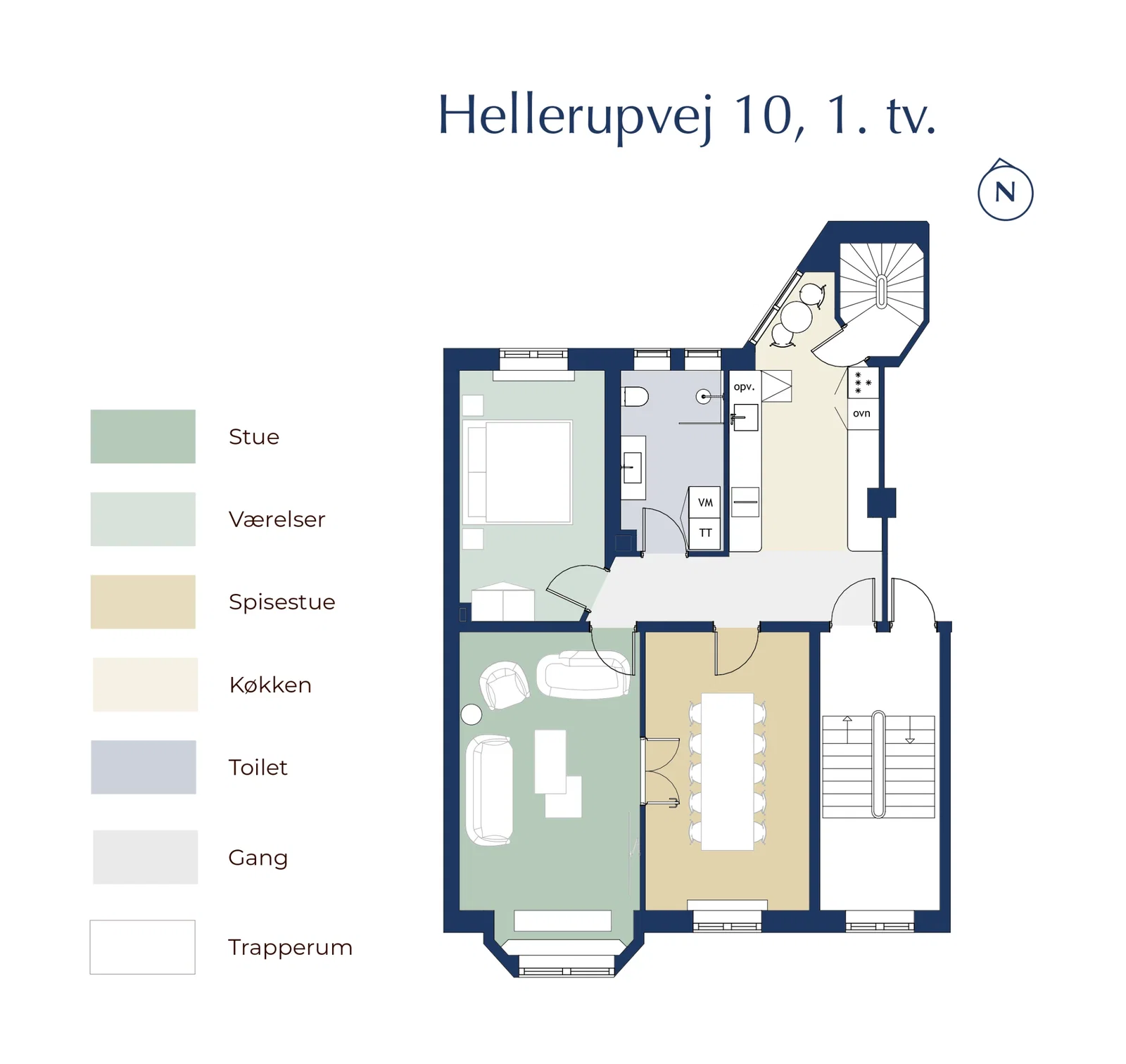 Visual presentation of the listing