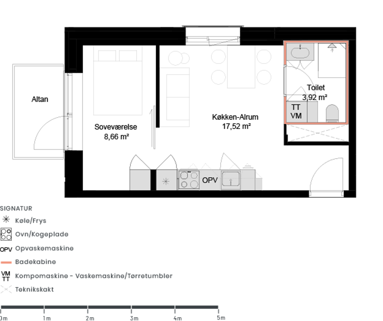 Visual presentation of the listing