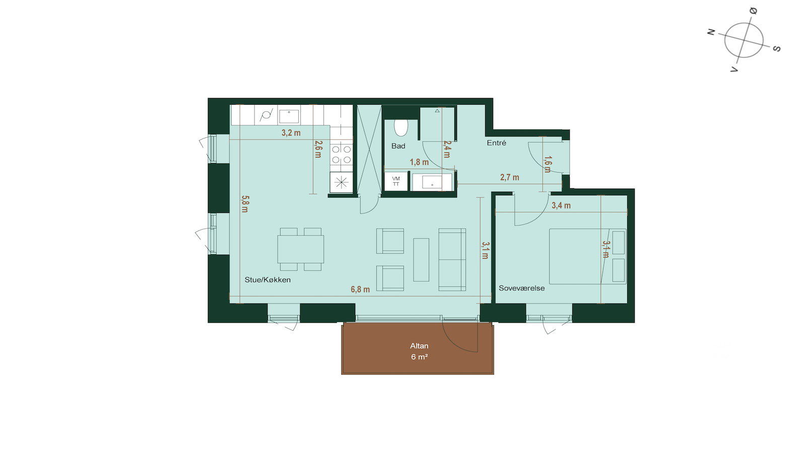 Visual presentation of the listing