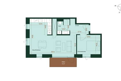 Visual presentation of the listing