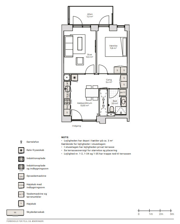 Visual presentation of the listing