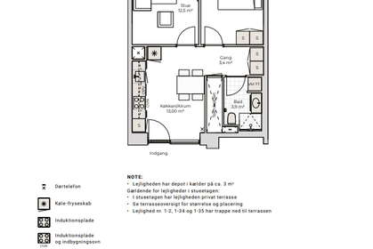 Visual presentation of the listing