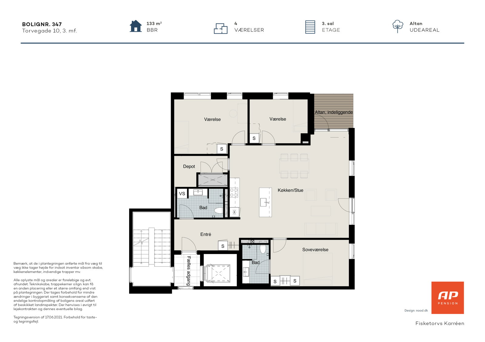 Visual presentation of the listing