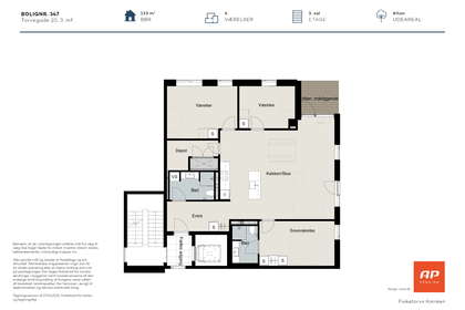 Visual presentation of the listing