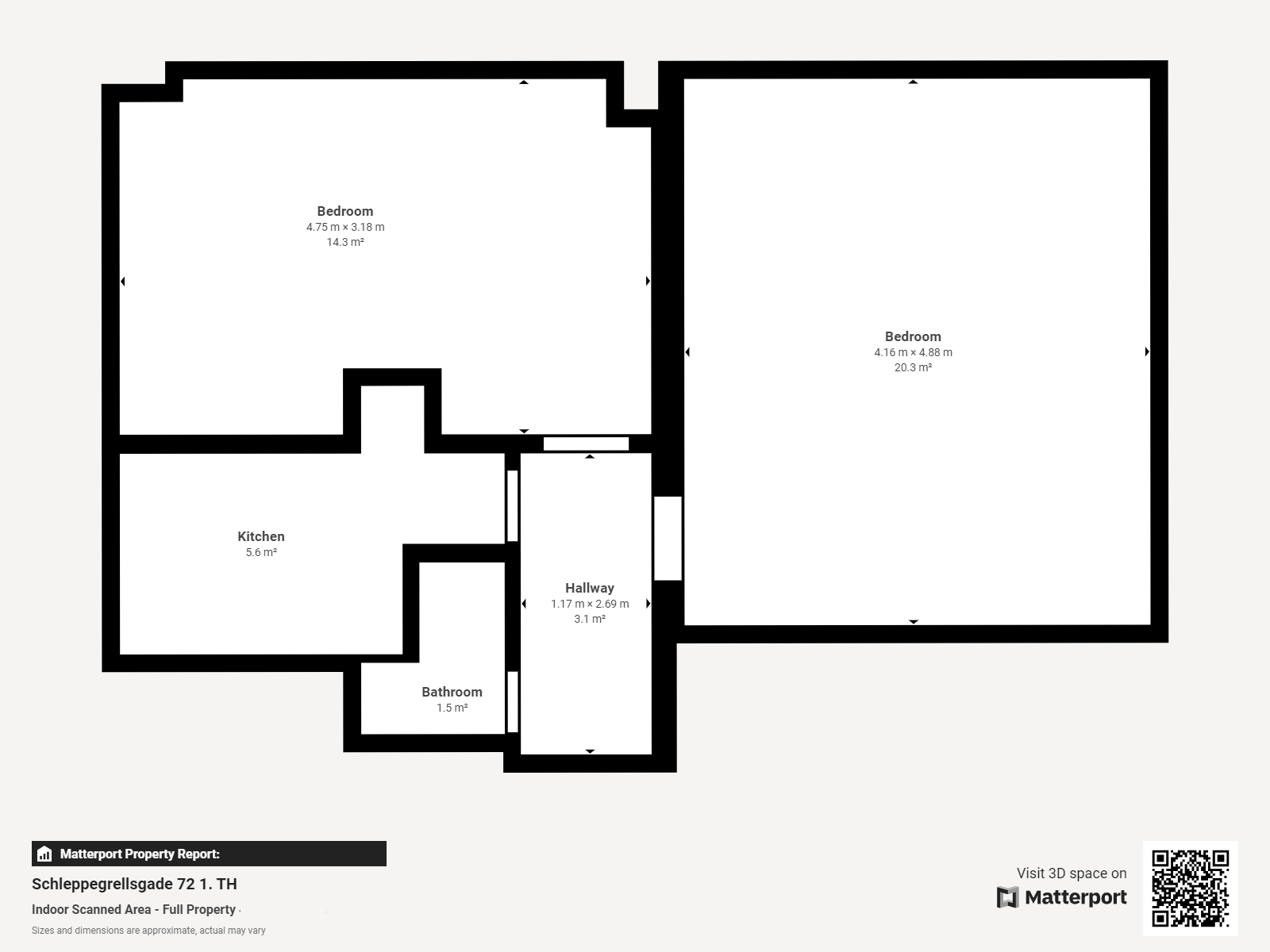 Visual presentation of the listing