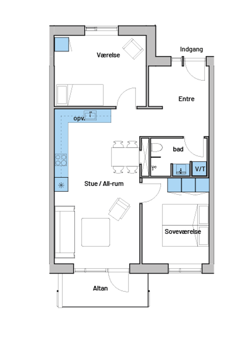 Visual presentation of the listing