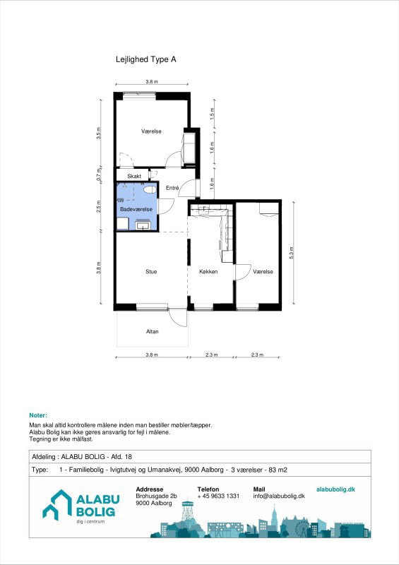 Visual presentation of the listing