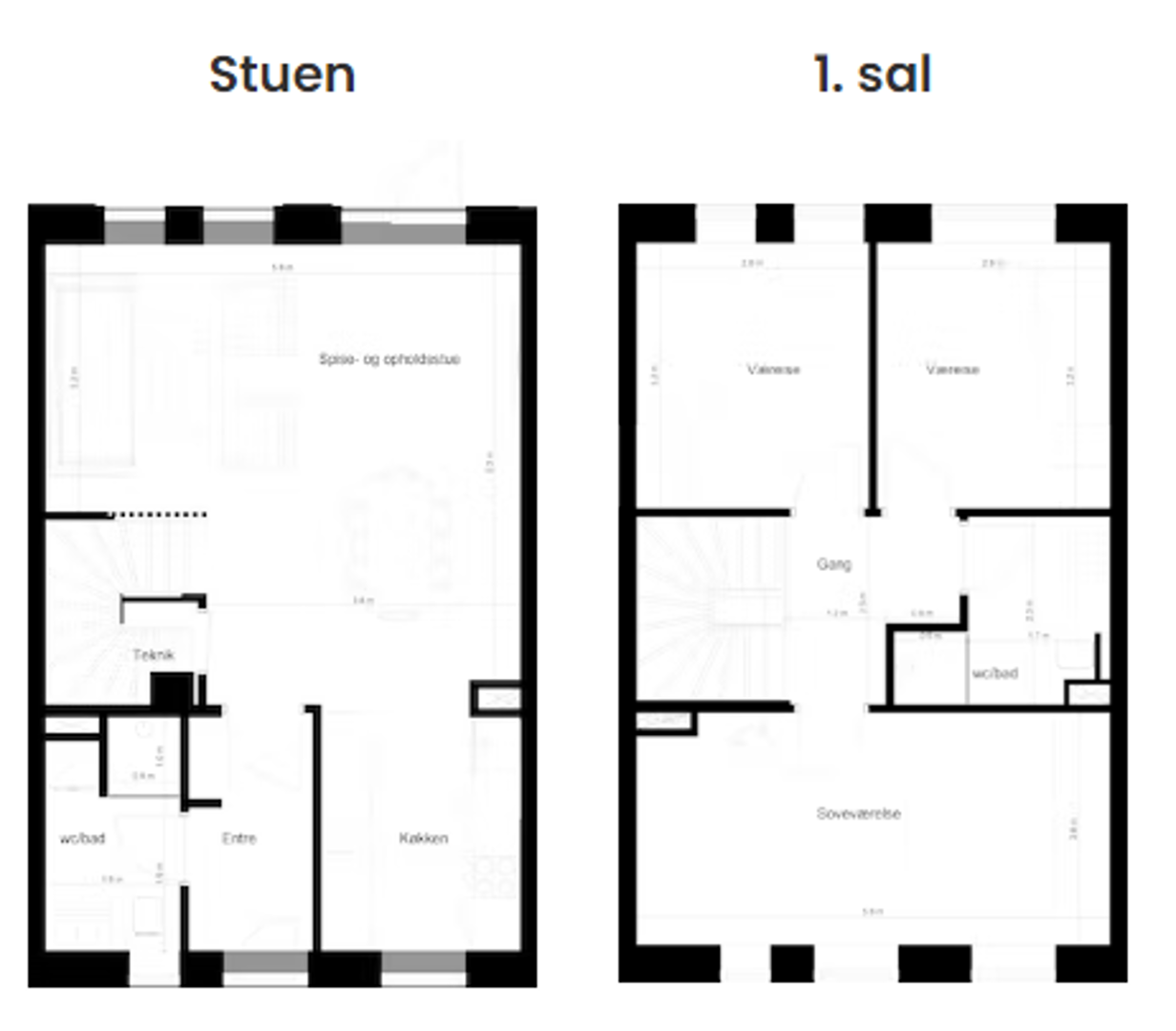 Visual presentation of the listing