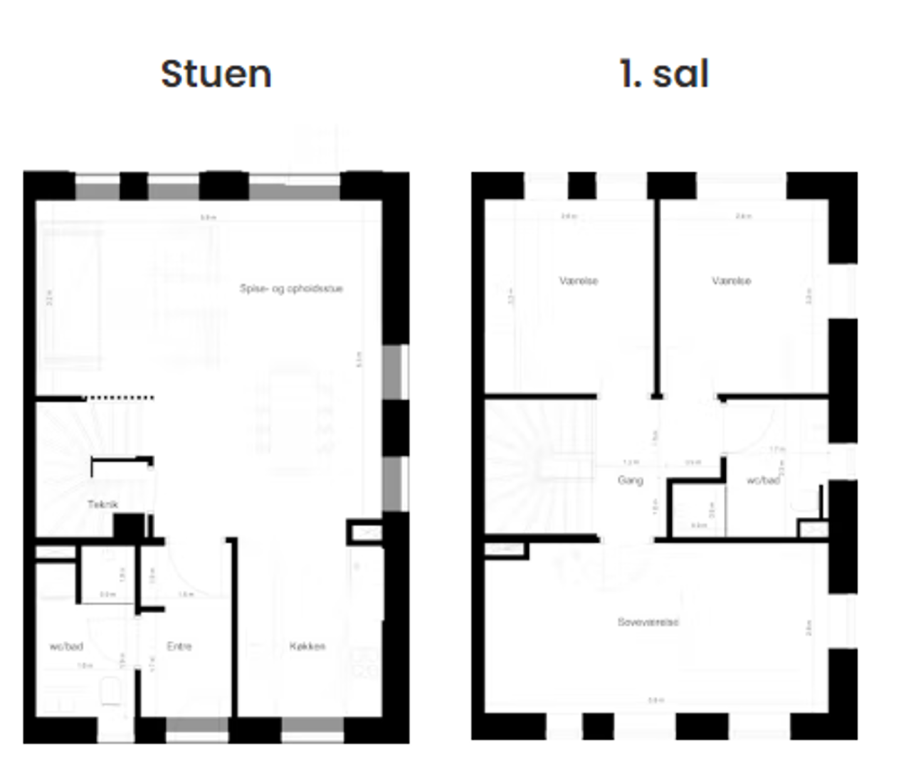 Visual presentation of the listing