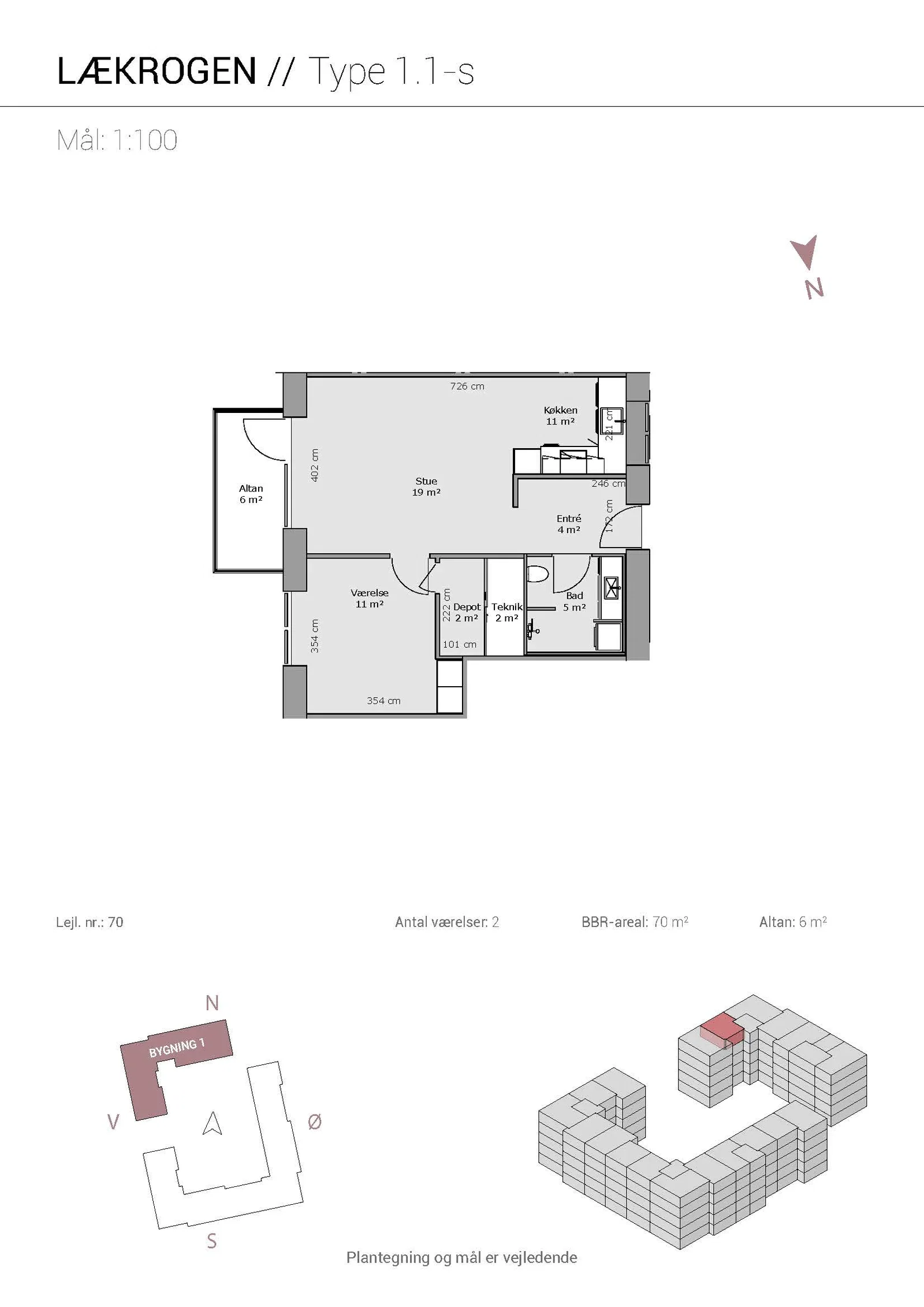 Visual presentation of the listing
