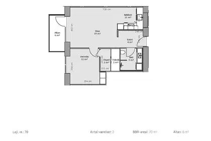 Visual presentation of the listing