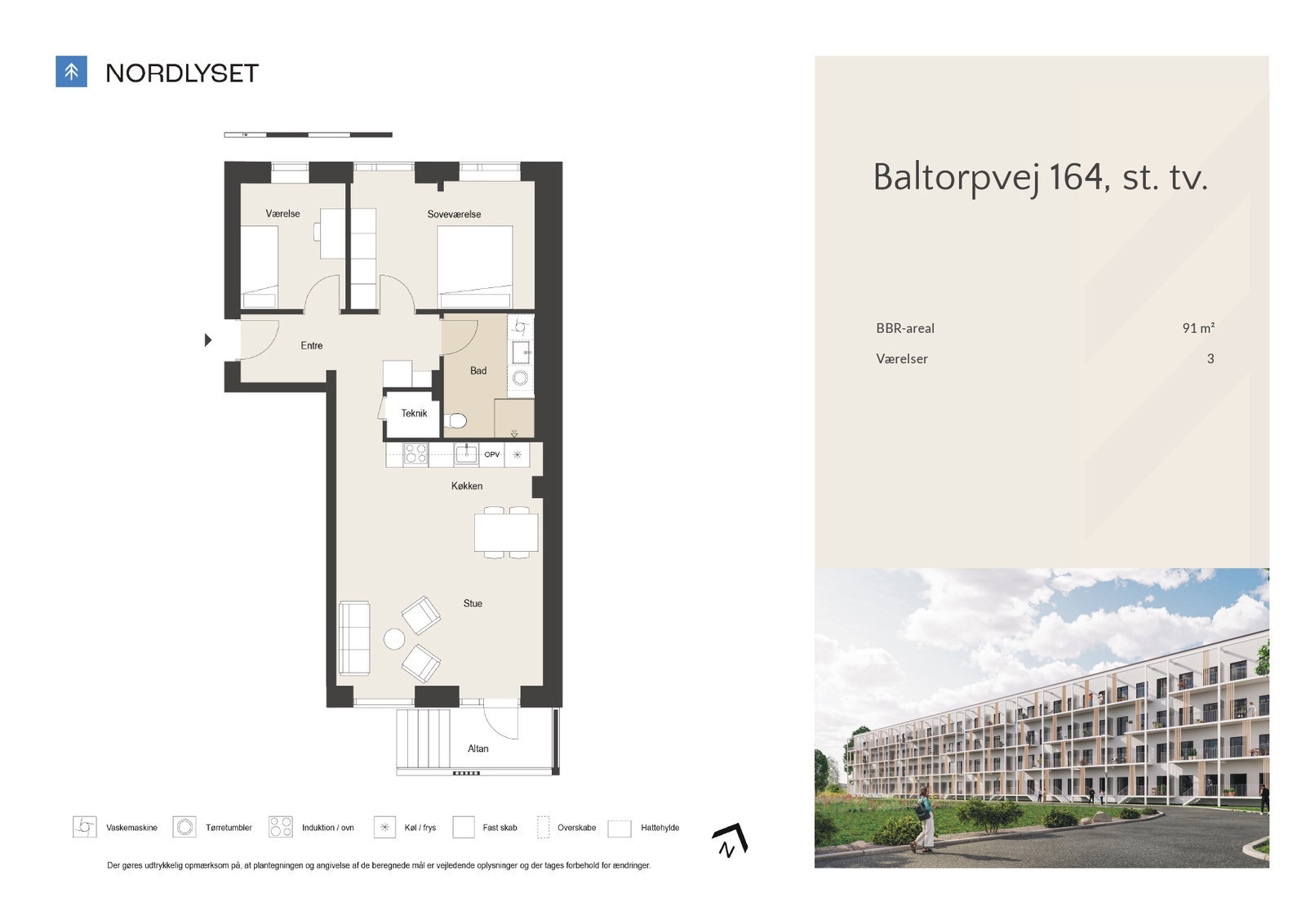 Visual presentation of the listing
