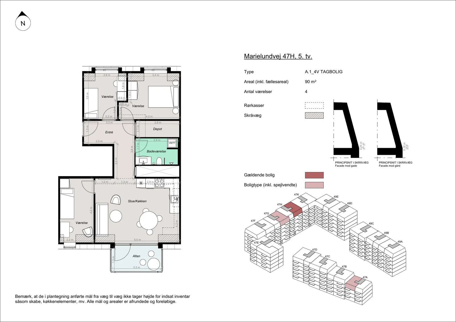 Visual presentation of the listing