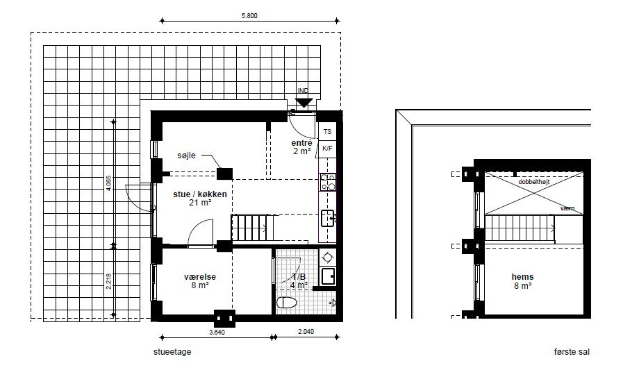 Visual presentation of the listing