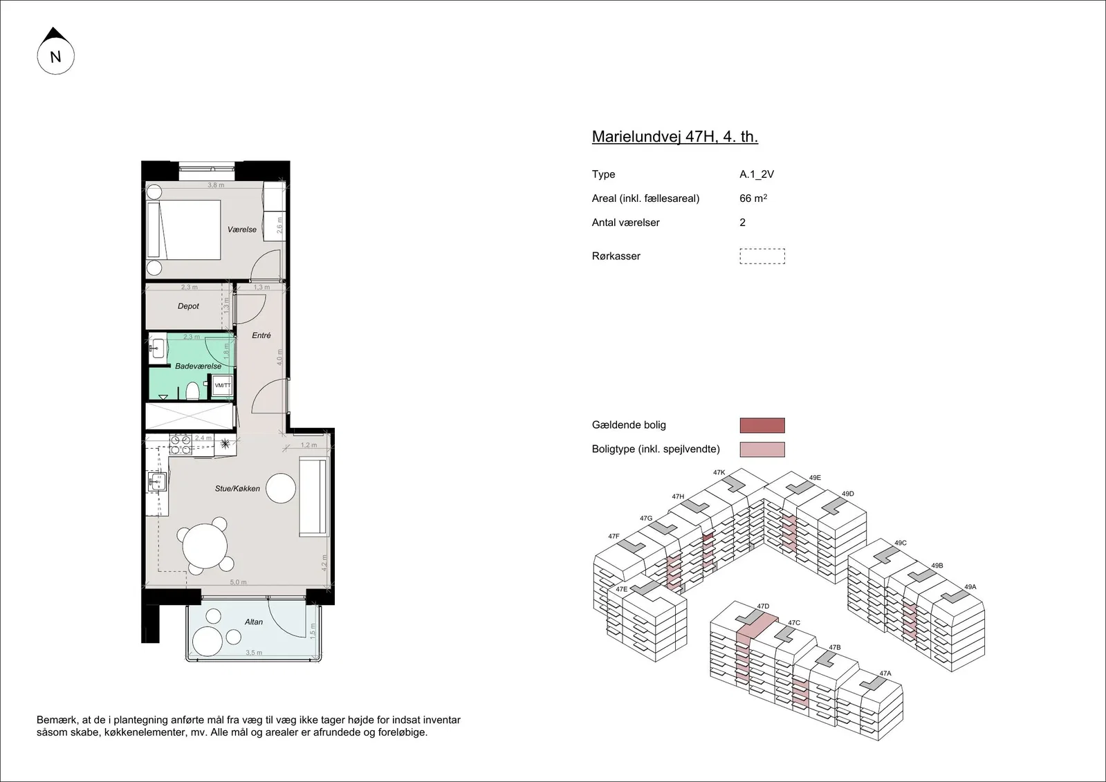 Visual presentation of the listing