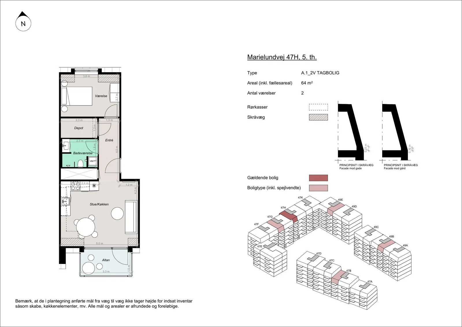 Visual presentation of the listing