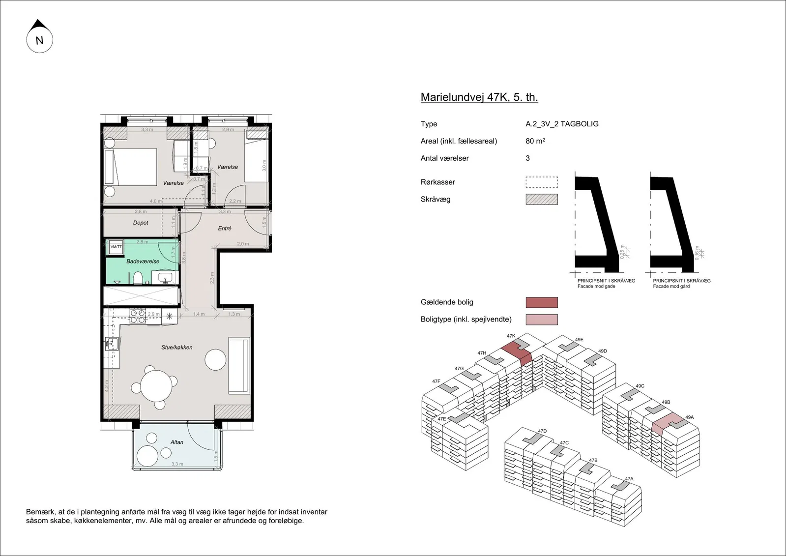 Visual presentation of the listing