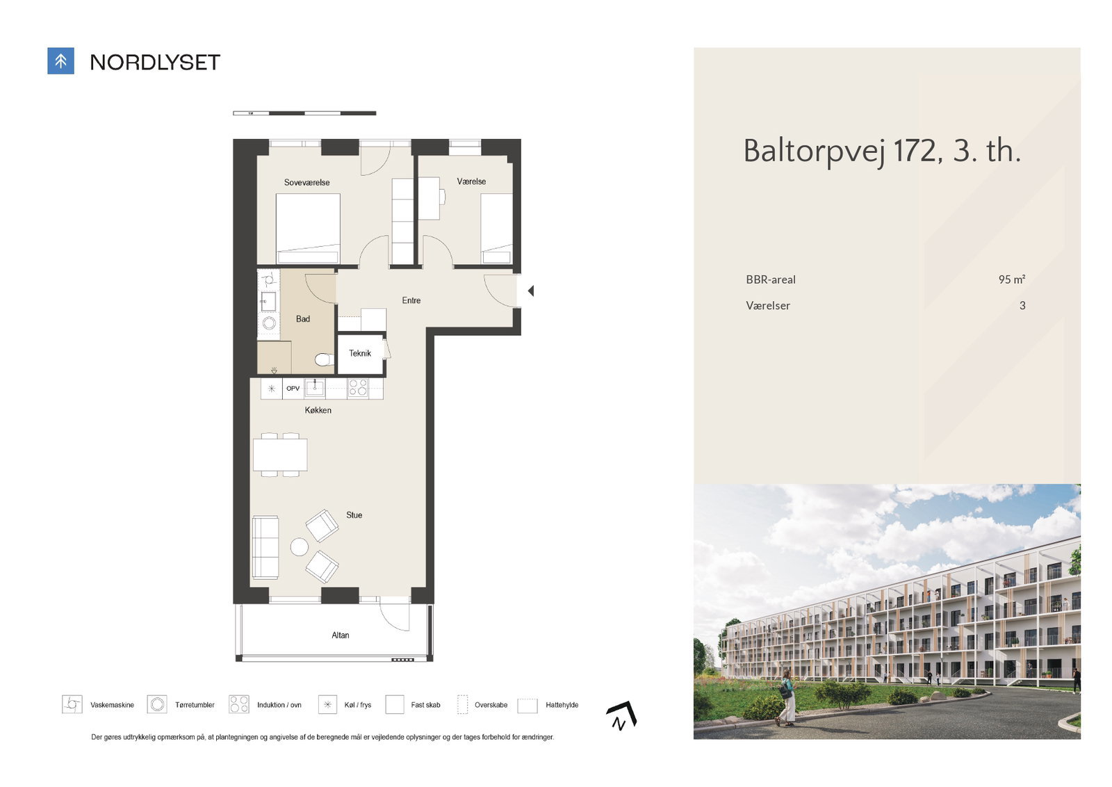 Visual presentation of the listing
