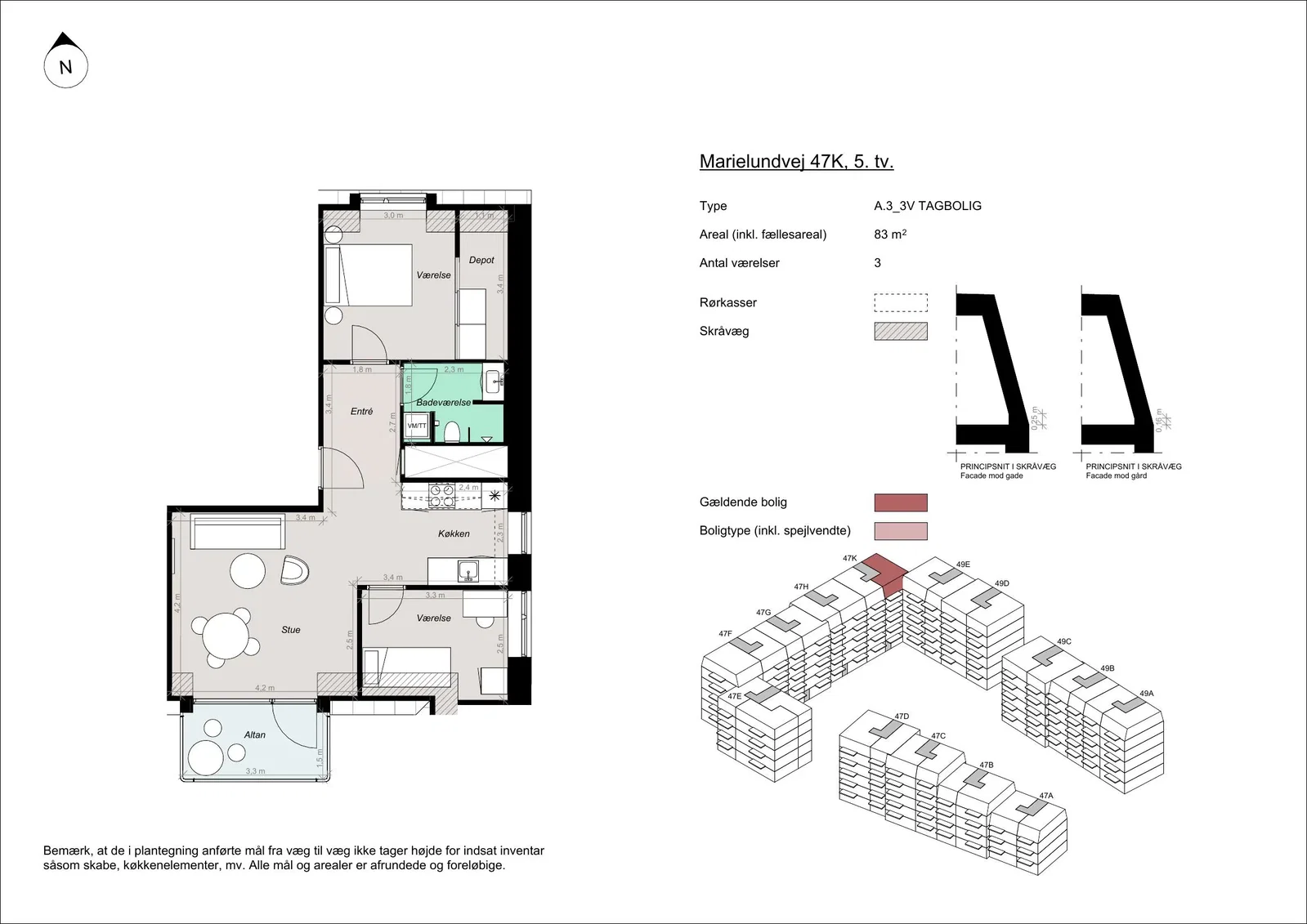 Visual presentation of the listing