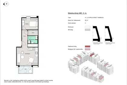 Visual presentation of the listing