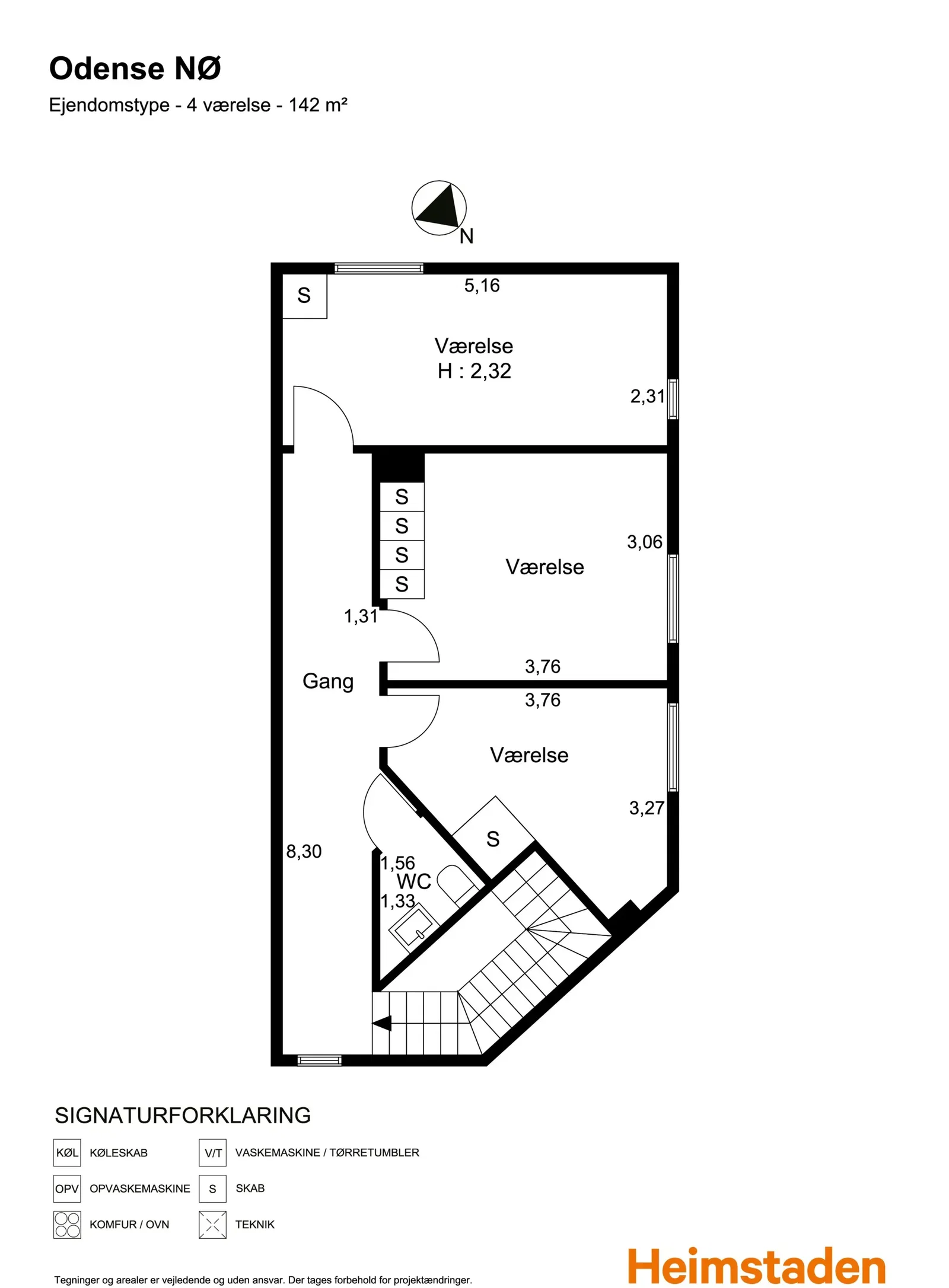 Visual presentation of the listing