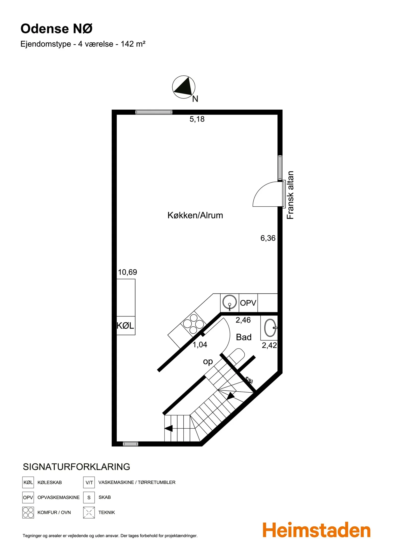 Visual presentation of the listing