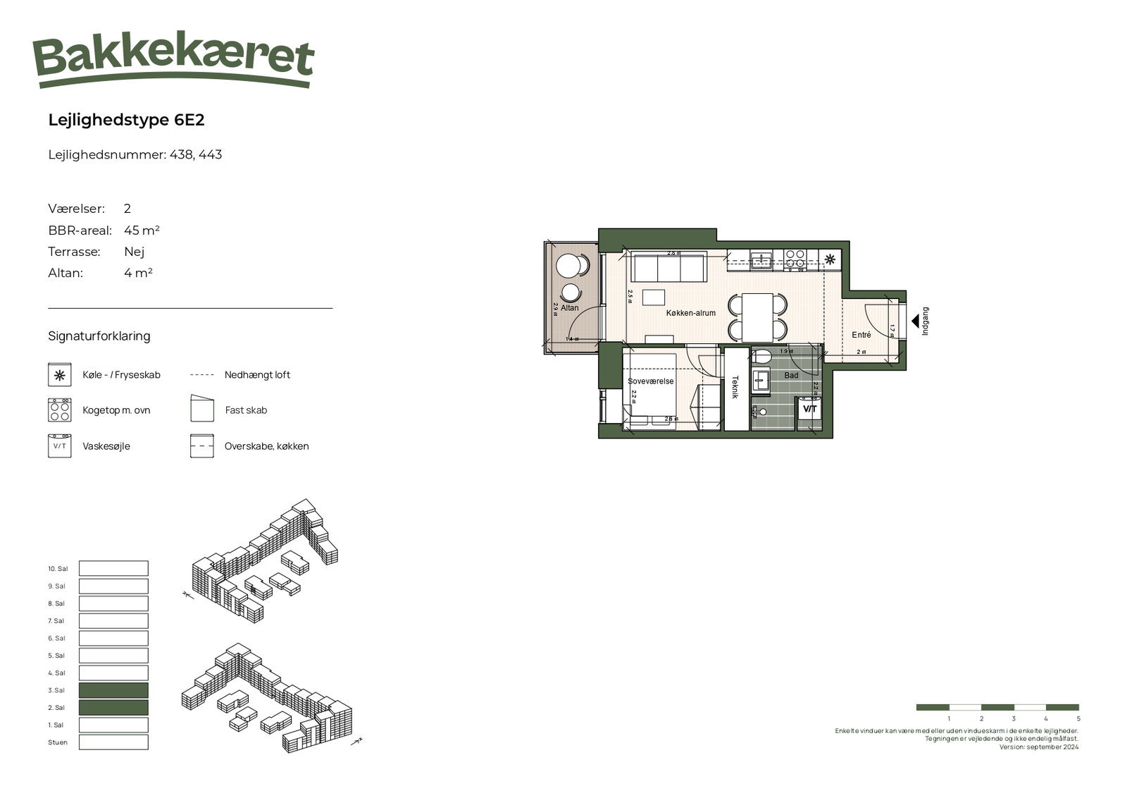 Visual presentation of the listing