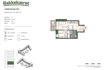 Visual presentation of the listing
