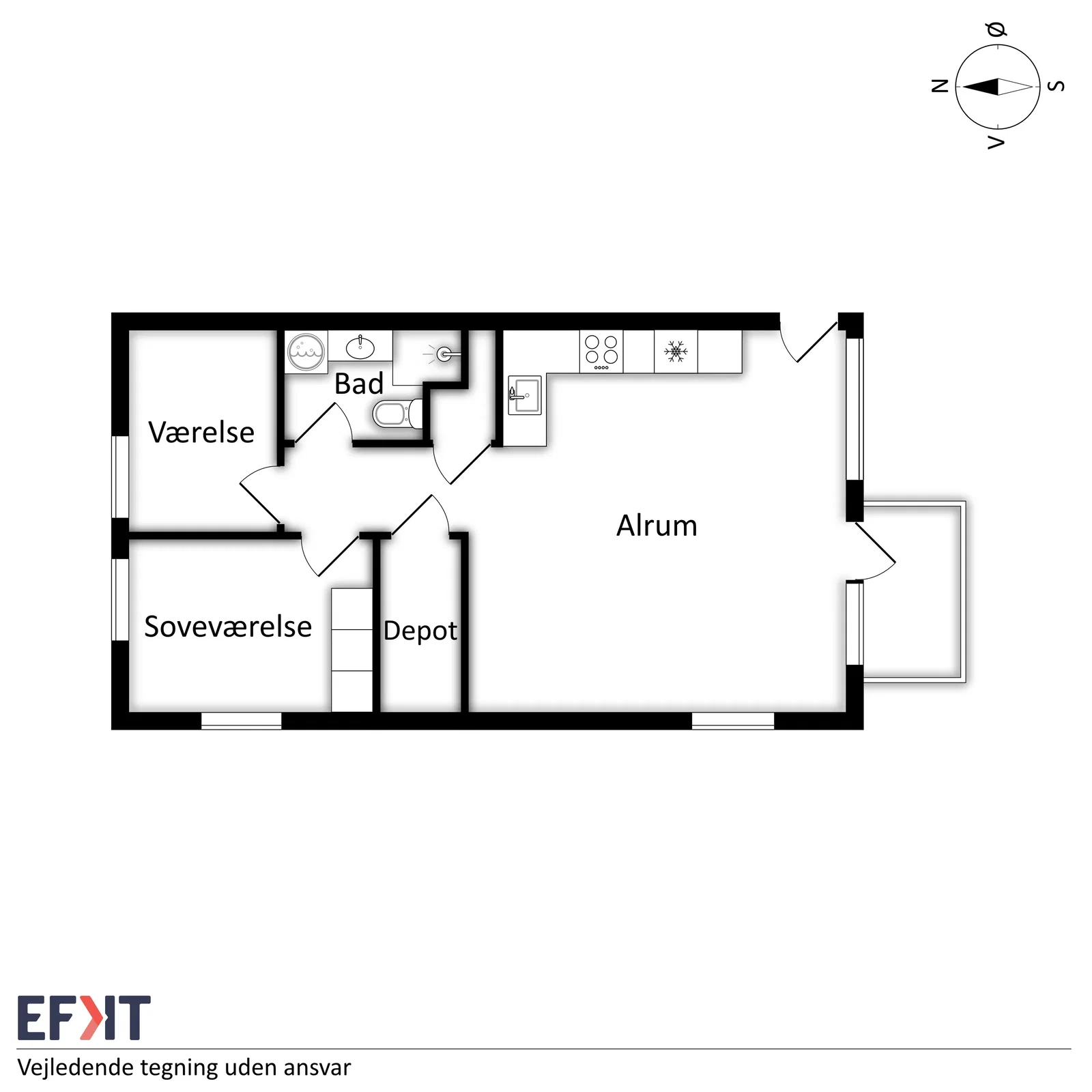 Visual presentation of the listing