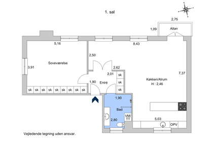Visual presentation of the listing